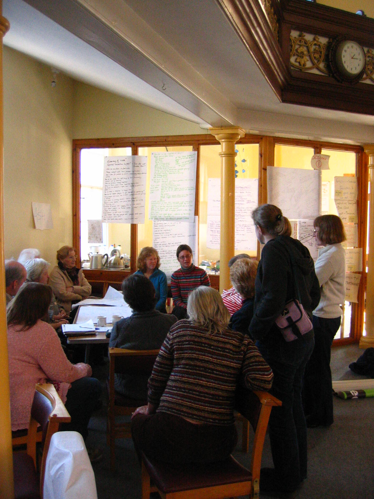 Photograph taken at the Climate Action Group Open Space workshop on 9th February 2008