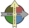 Logo for FutureScenarios.org