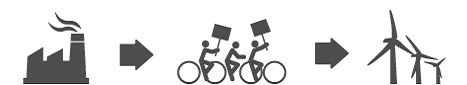 Logo for Moving Planet - September 24th 2011
