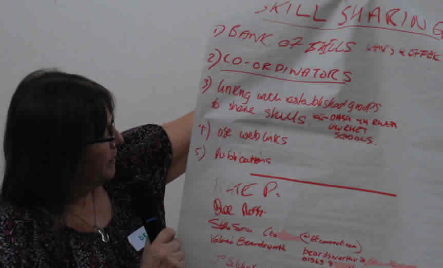 Dee, with Skillshare flipchart